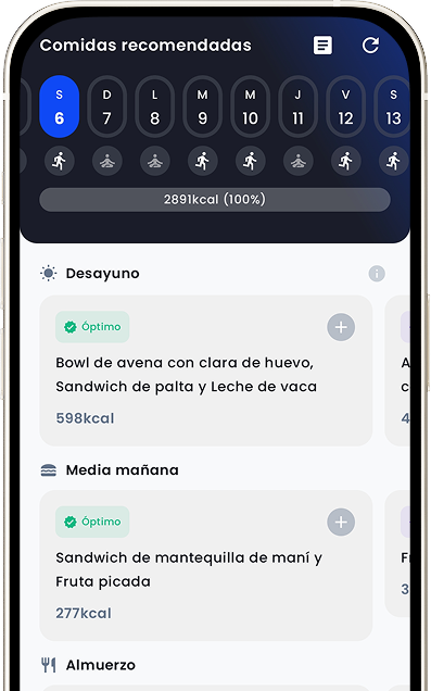 Meal recommendations interface